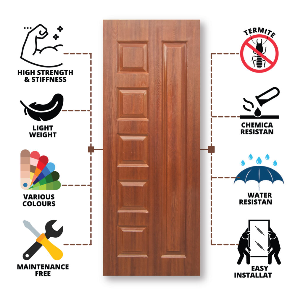 FRP Doors